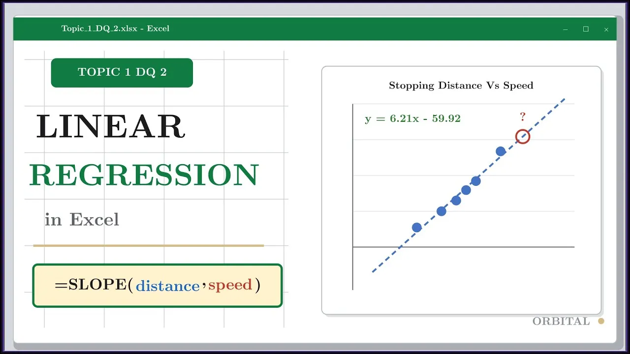 Orbital video: Linear regression in Excel