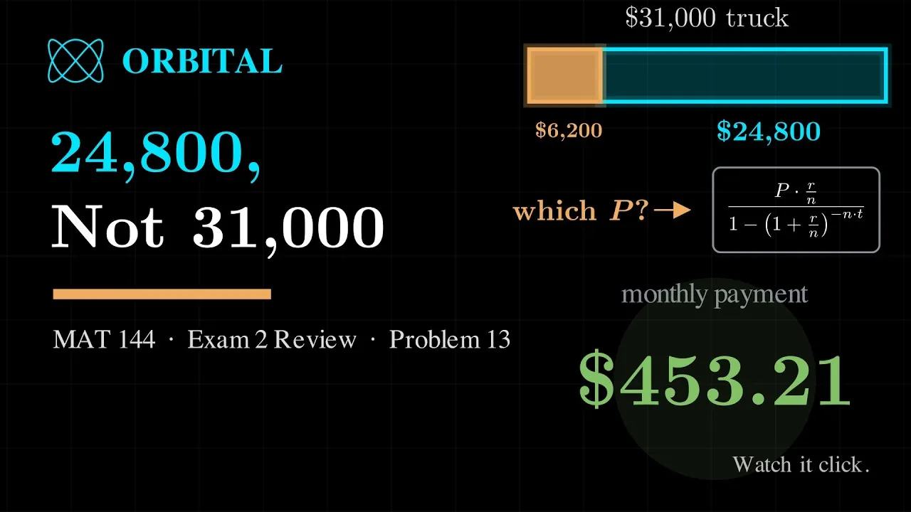 Orbital video: MAT 144 Exam 2 Review, Problem 13
