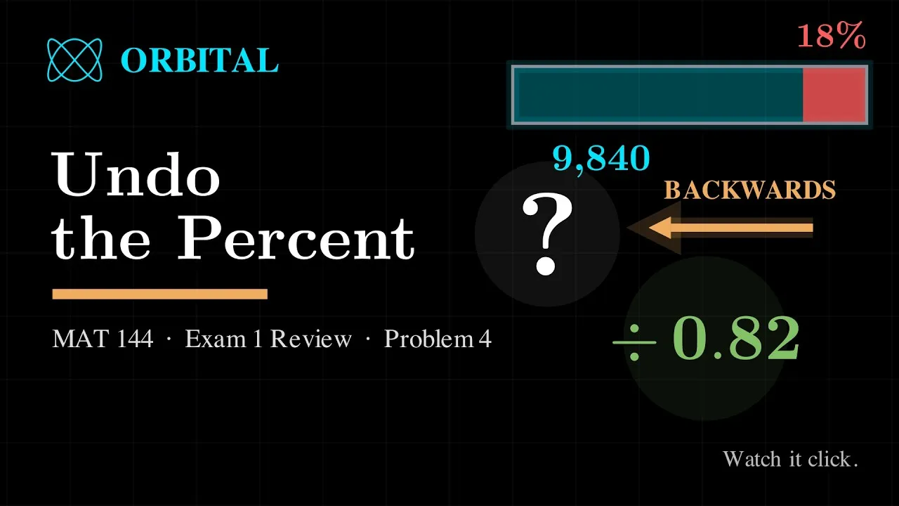 Orbital video: Undo the Percent, Exam 1 Review